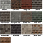 3 tab vs dimensional vs luxury asphalt shingles aesthetic cost more